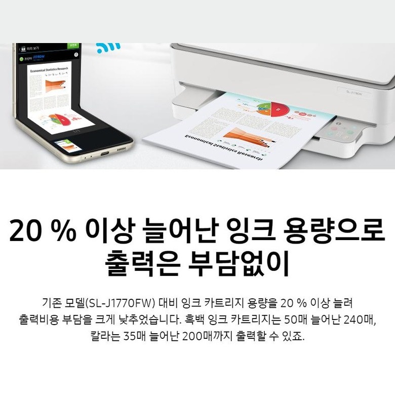 인쇄 복사 스캔 세 가지 기능 안내