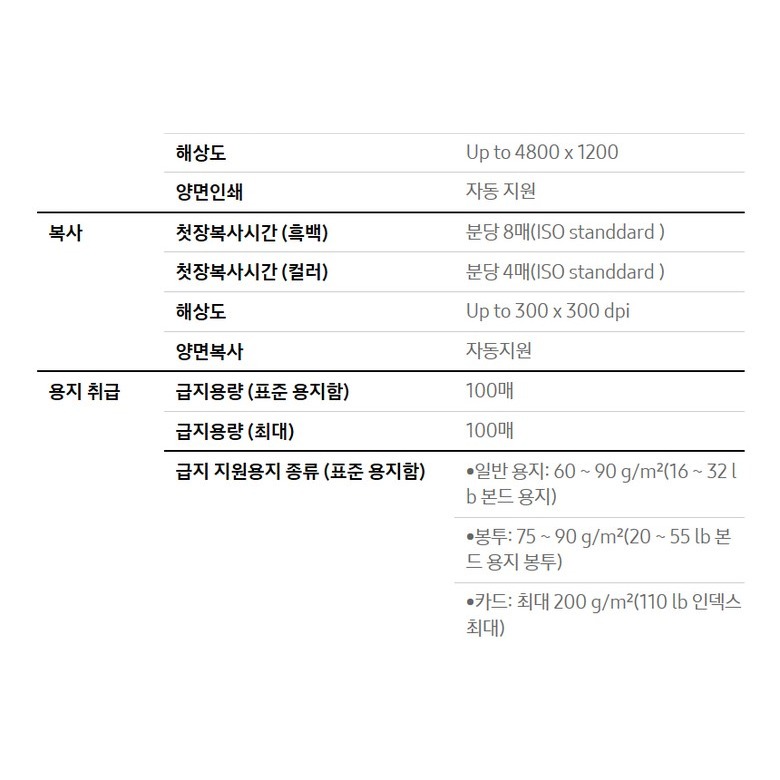 복합기 모델과 유무선 연결 사양 안내