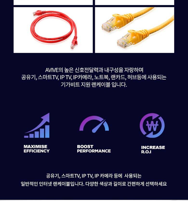 CAT.6 최대 1Gbps와 250MHz 안내