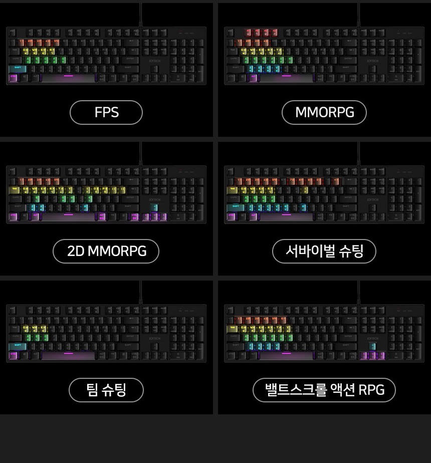 백라이트 패턴 안내