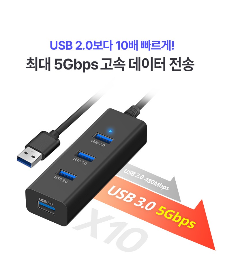 멀티 허브 포트와 연결 구성 안내