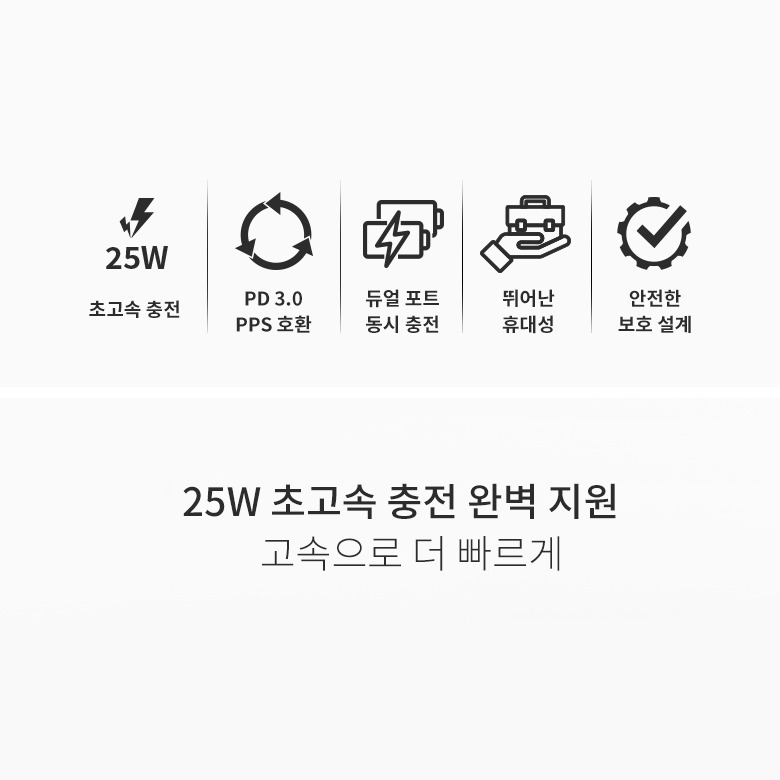 신지모루 오피디 25W GaN 듀얼포트 PPS 초고속 PD 충전기 본체