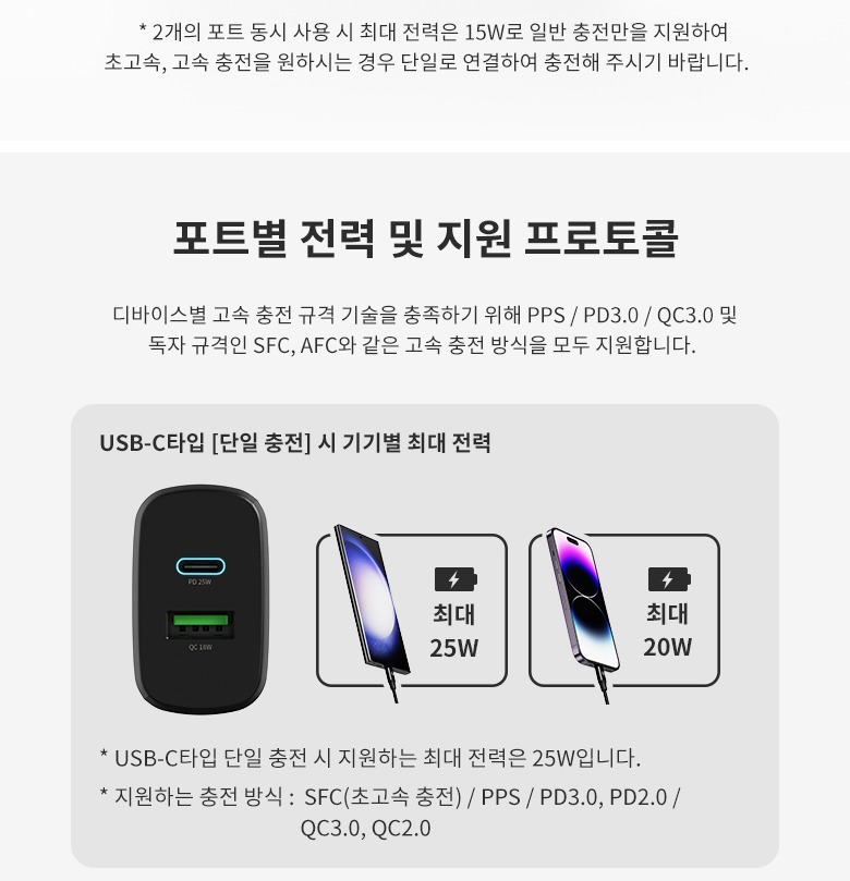단일 충전과 동시 충전을 안내하는 제품 이미지