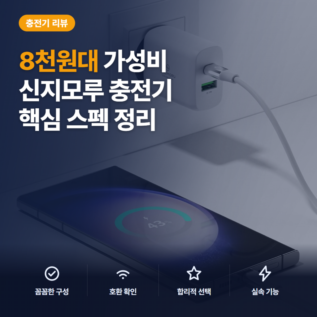 25W GaN 충전기 신지모루 오피디 듀얼포트 PPS 8천원대 초고속 충전 가성비 솔직