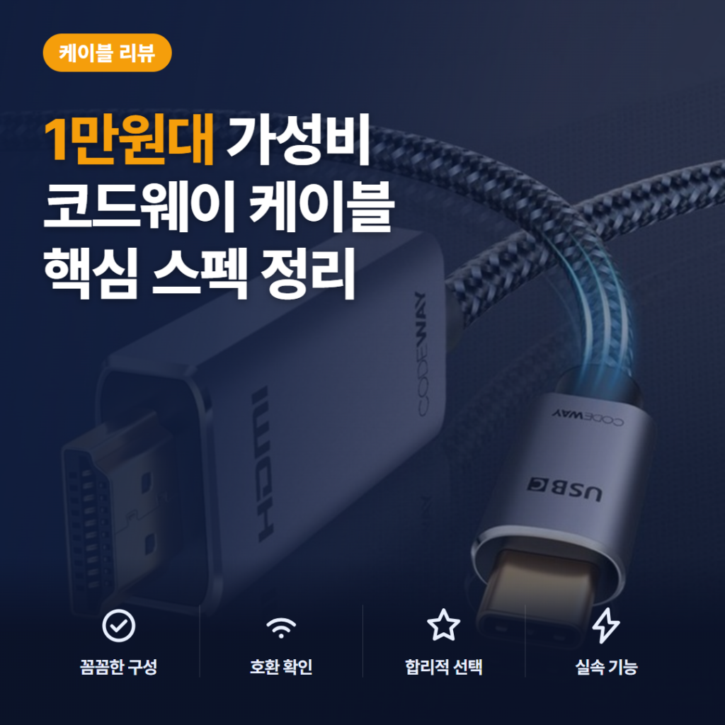 USB-C MHL 케이블 코드웨이 노트북·스마트폰 미러링 후기와 핵심 스펙 한눈에
