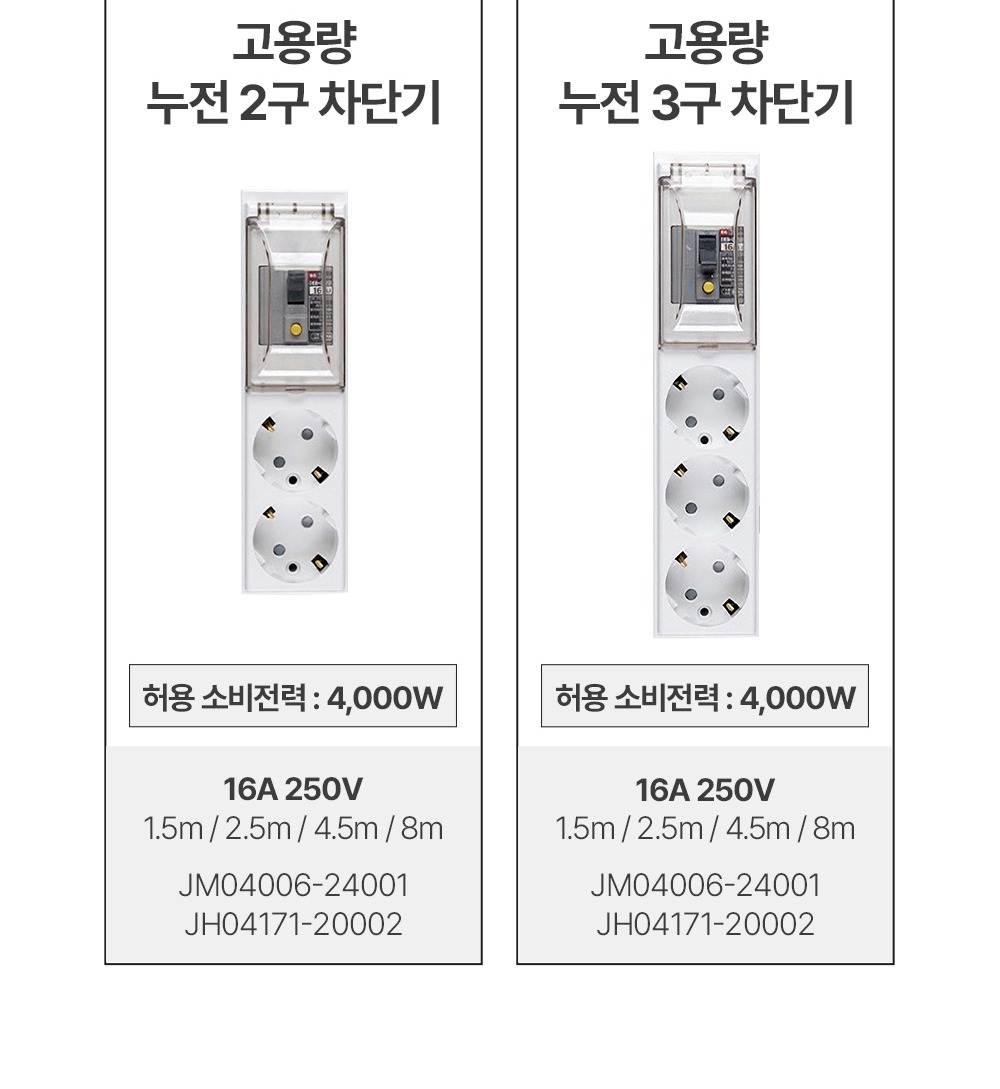 4000W와 16A 제품 사양