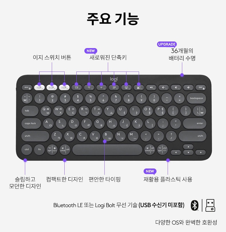 로지텍 무선 텐키리스 키보드 전면