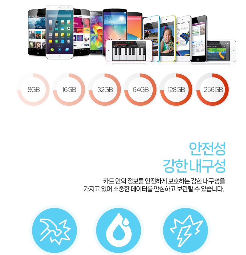 저장용량 선택 안내