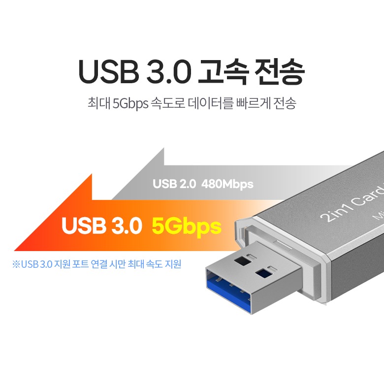 SD와 micro SD 슬롯 구성 안내