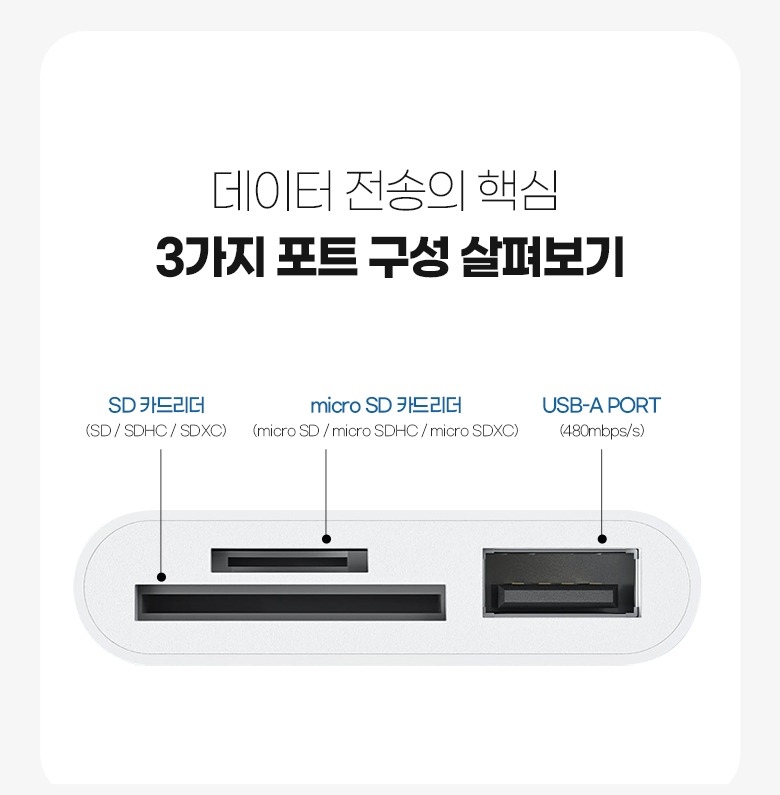 USB SD TF 포트 구성
