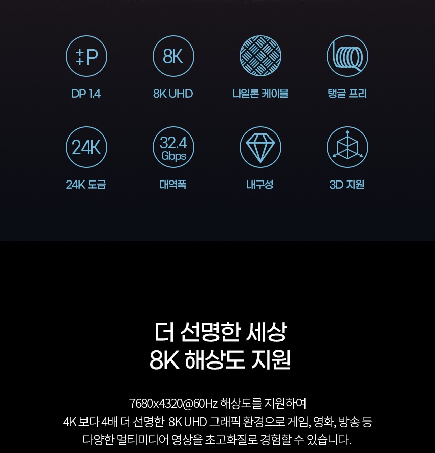 코드웨이 DP 케이블 메인 이미지