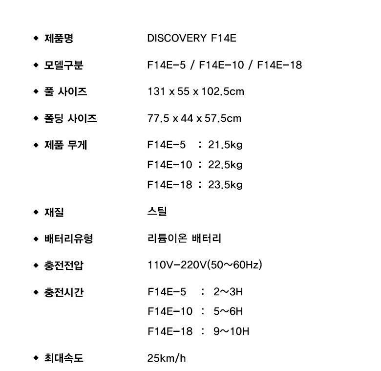 전후륜 디스크 브레이크 구성