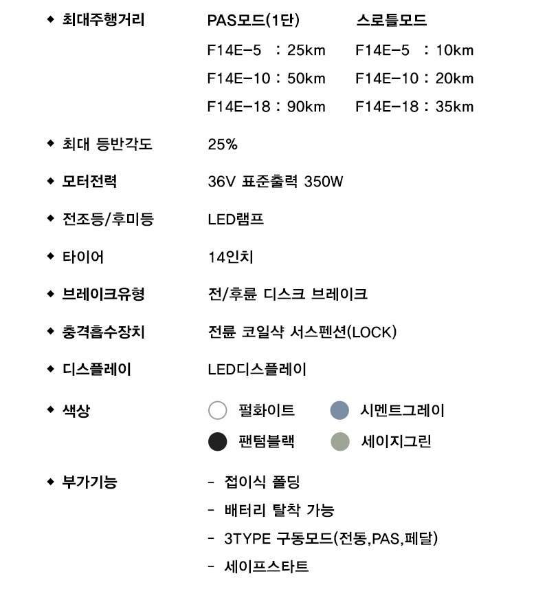 PAS 모드와 스로틀 모드 주행 방식 설명