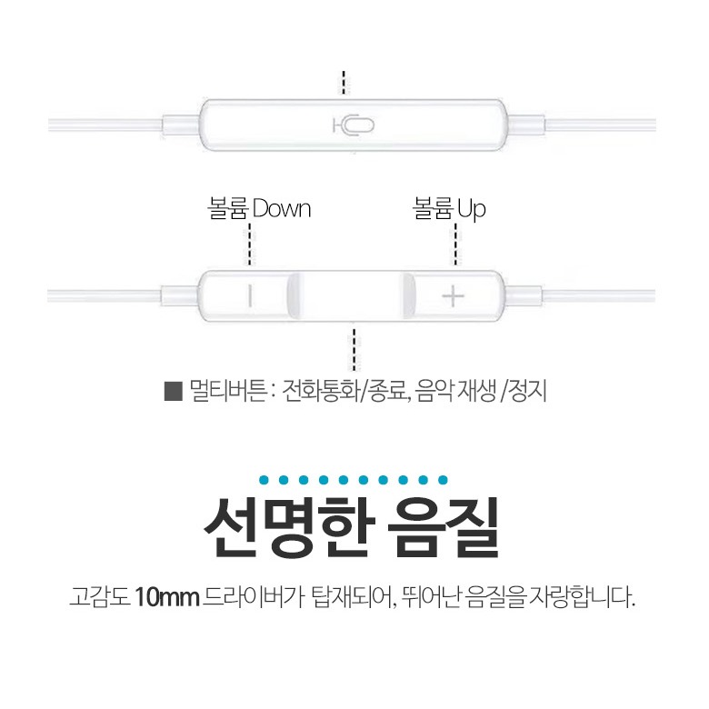 볼륨 및 재생 조작 안내