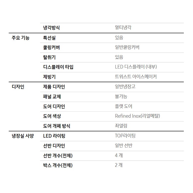 상냉장 하냉동 구조 설명