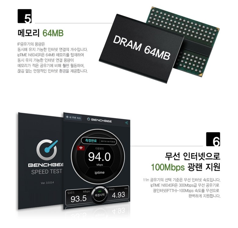 ipTIME N604SR 제품 전면
