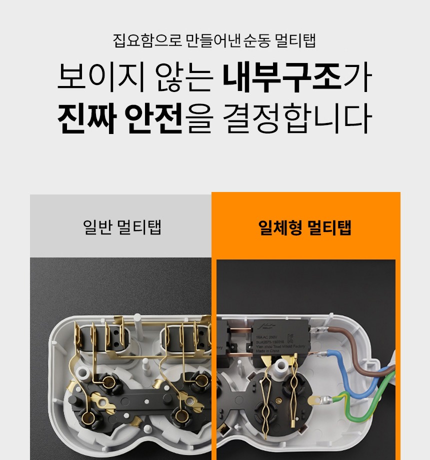 제품 상세페이지의 구조 안내