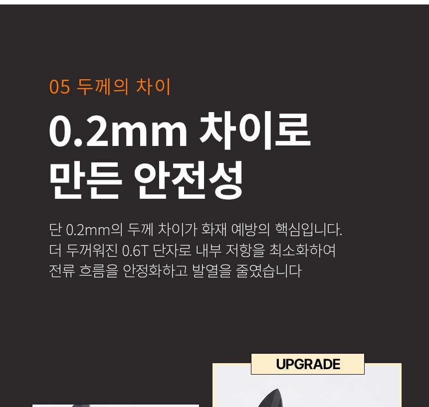 2구 제품 크기와 전선 측정 안내