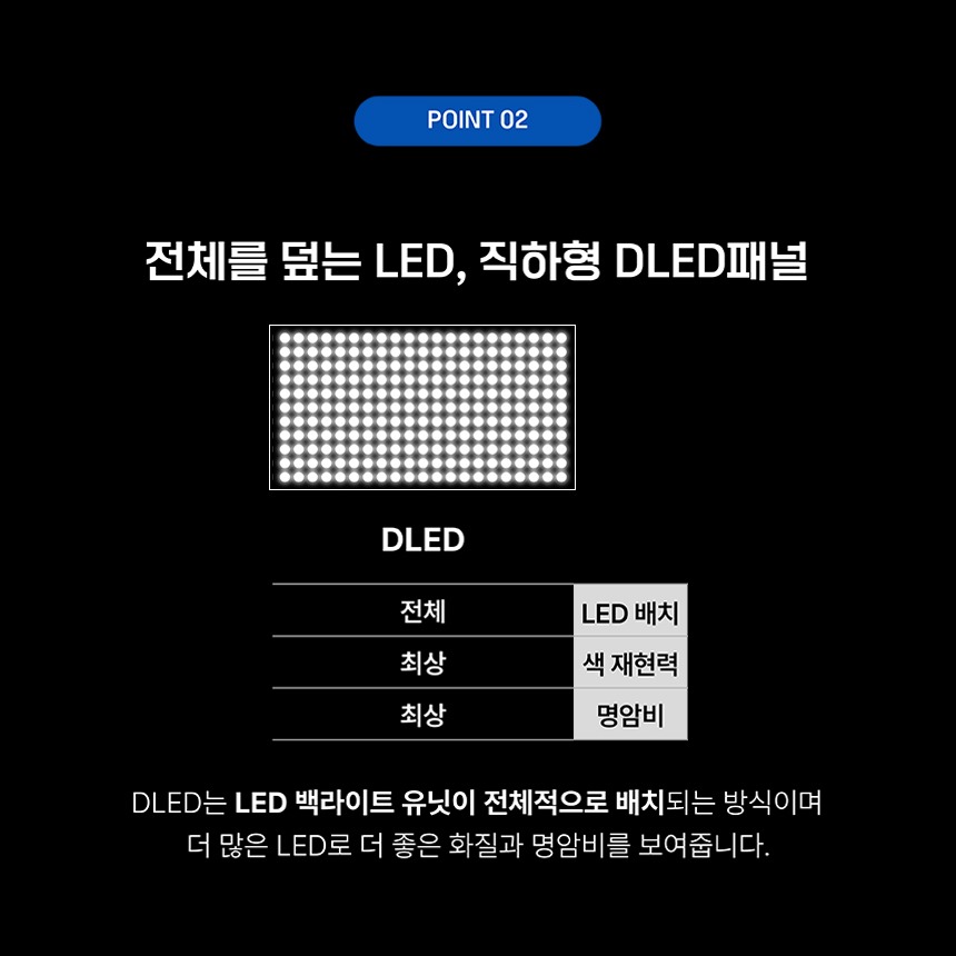 필립스 TV 영상과 사운드 안내