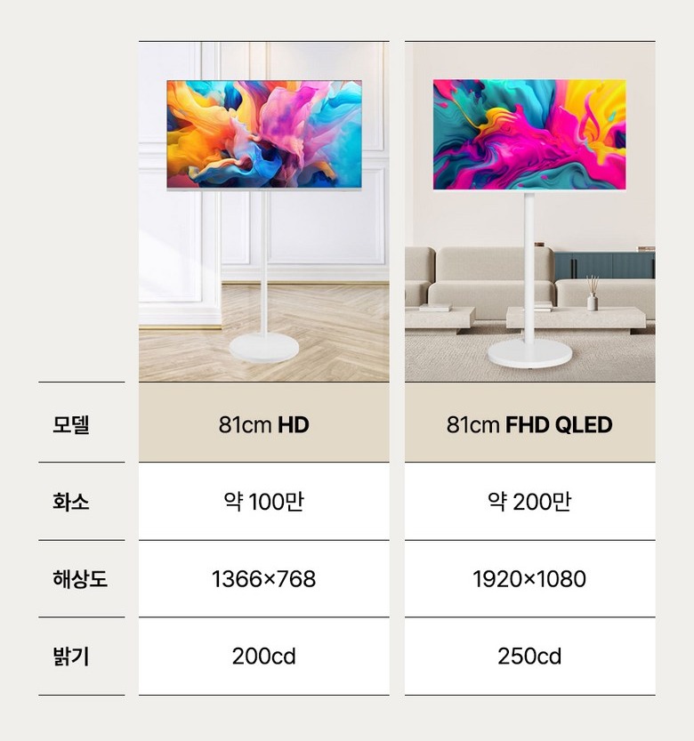 이동식 거치대 구성품 안내