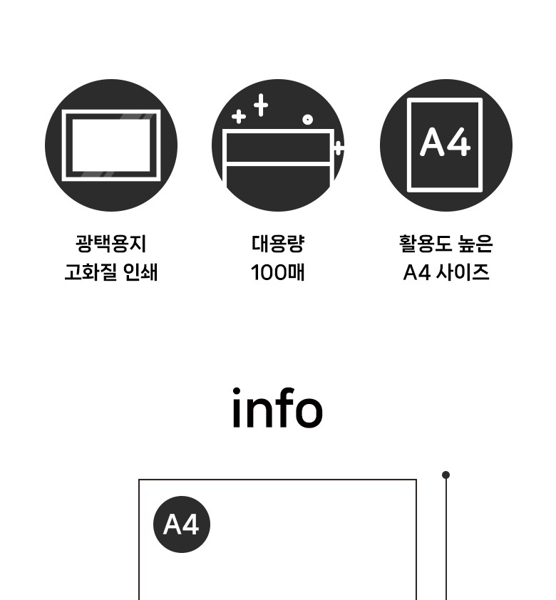 A4 크기와 평량 매수 정보