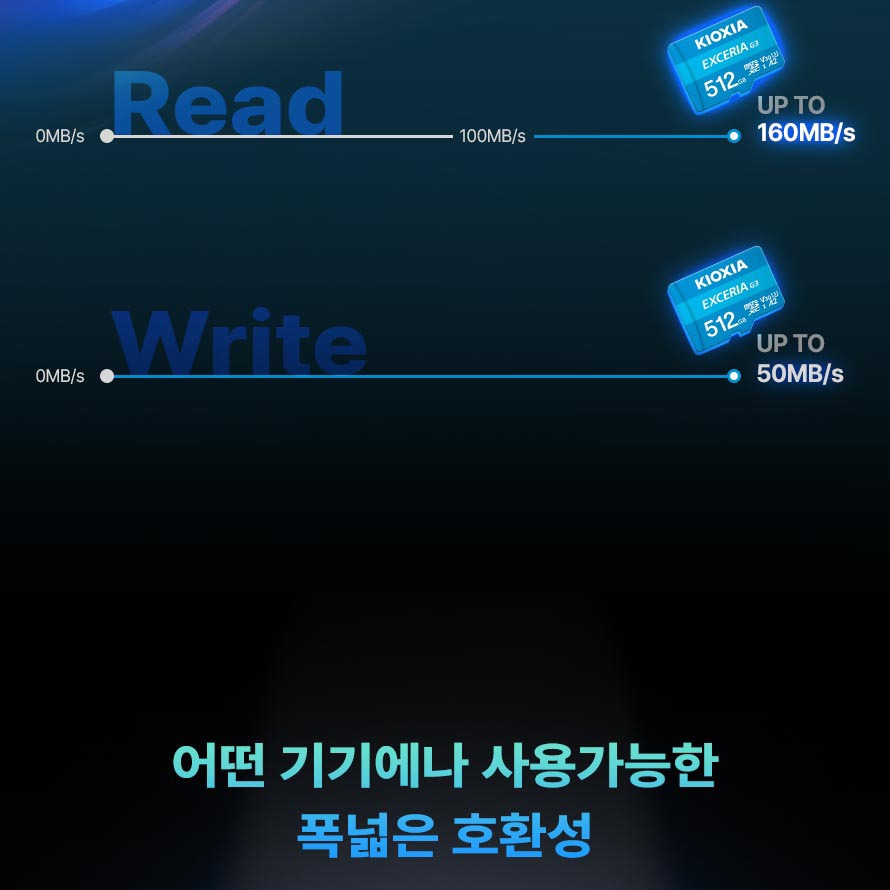 용량 옵션과 호환 기기 안내