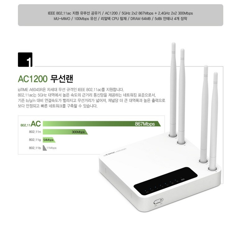 ipTIME A604SR 제품 정면