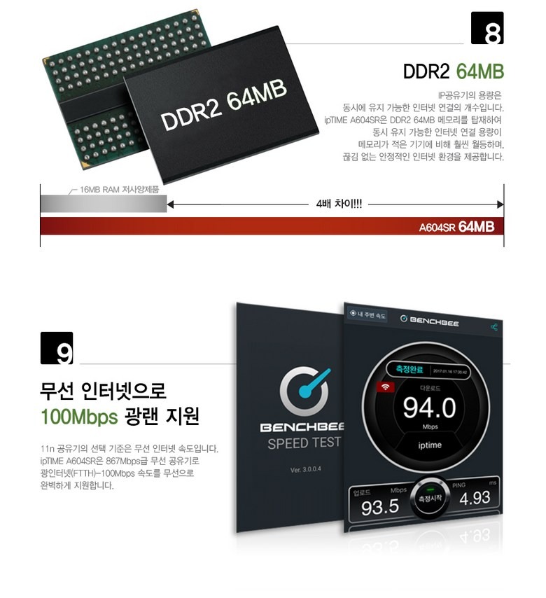 화이트 색상과 표시등 디자인