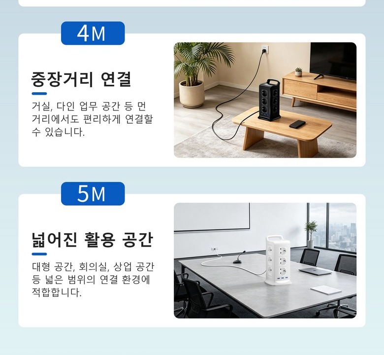 4000W 최대 소비전력 안내