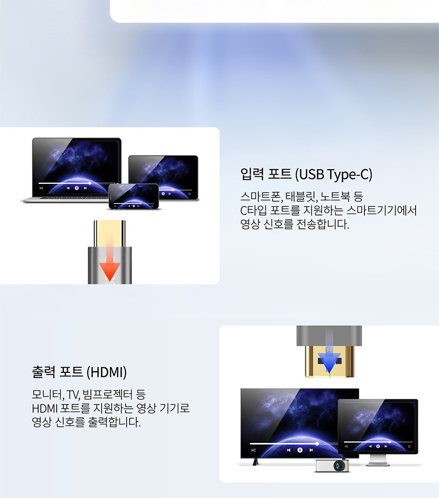 단방향 연결 안내