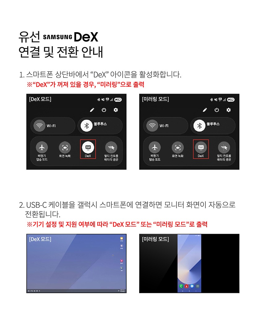 USB-C DP Alt Mode 설명
