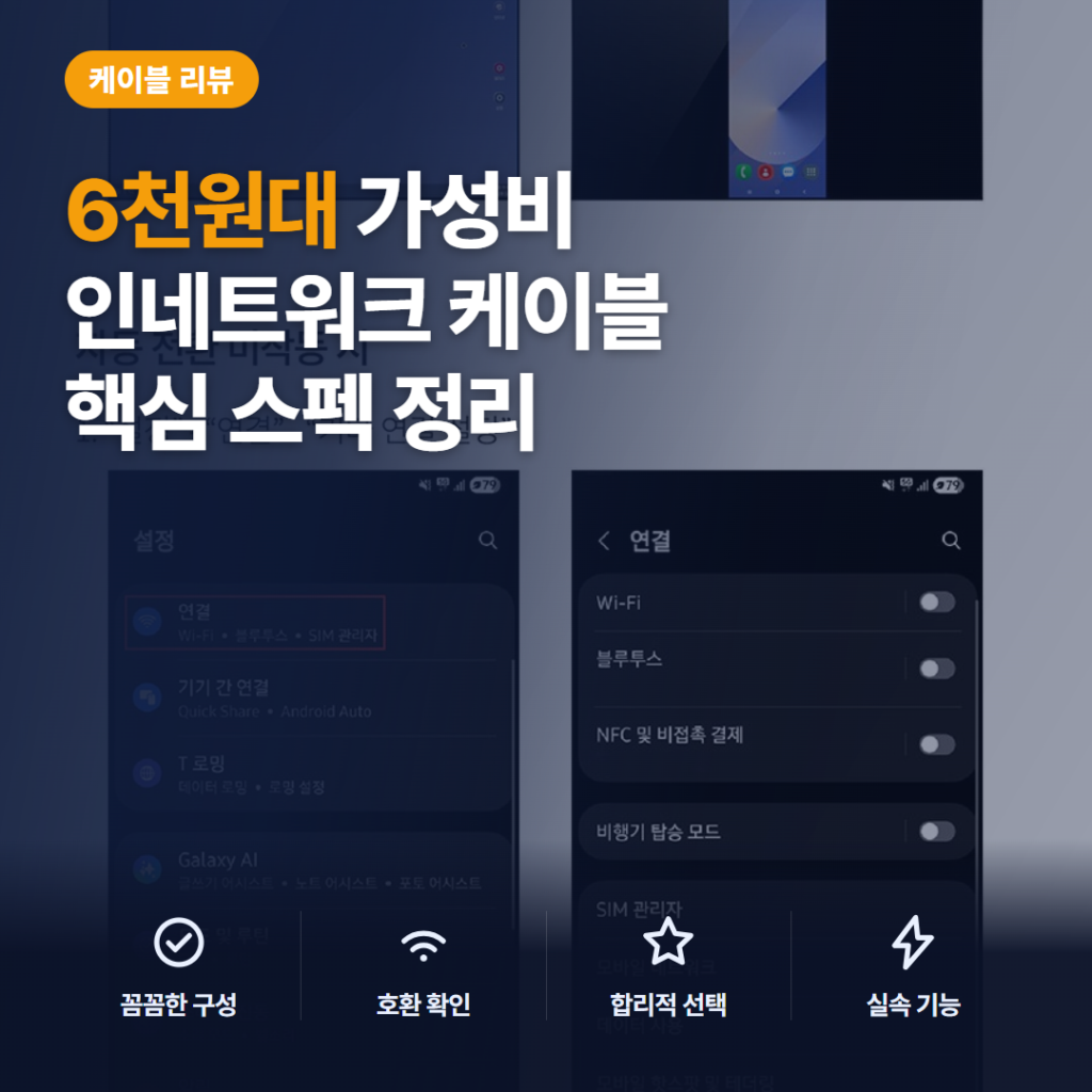 인네트워크 C타입 HDMI 케이블 리뷰, 4K 30Hz 연결과 호환성 핵심 포인트