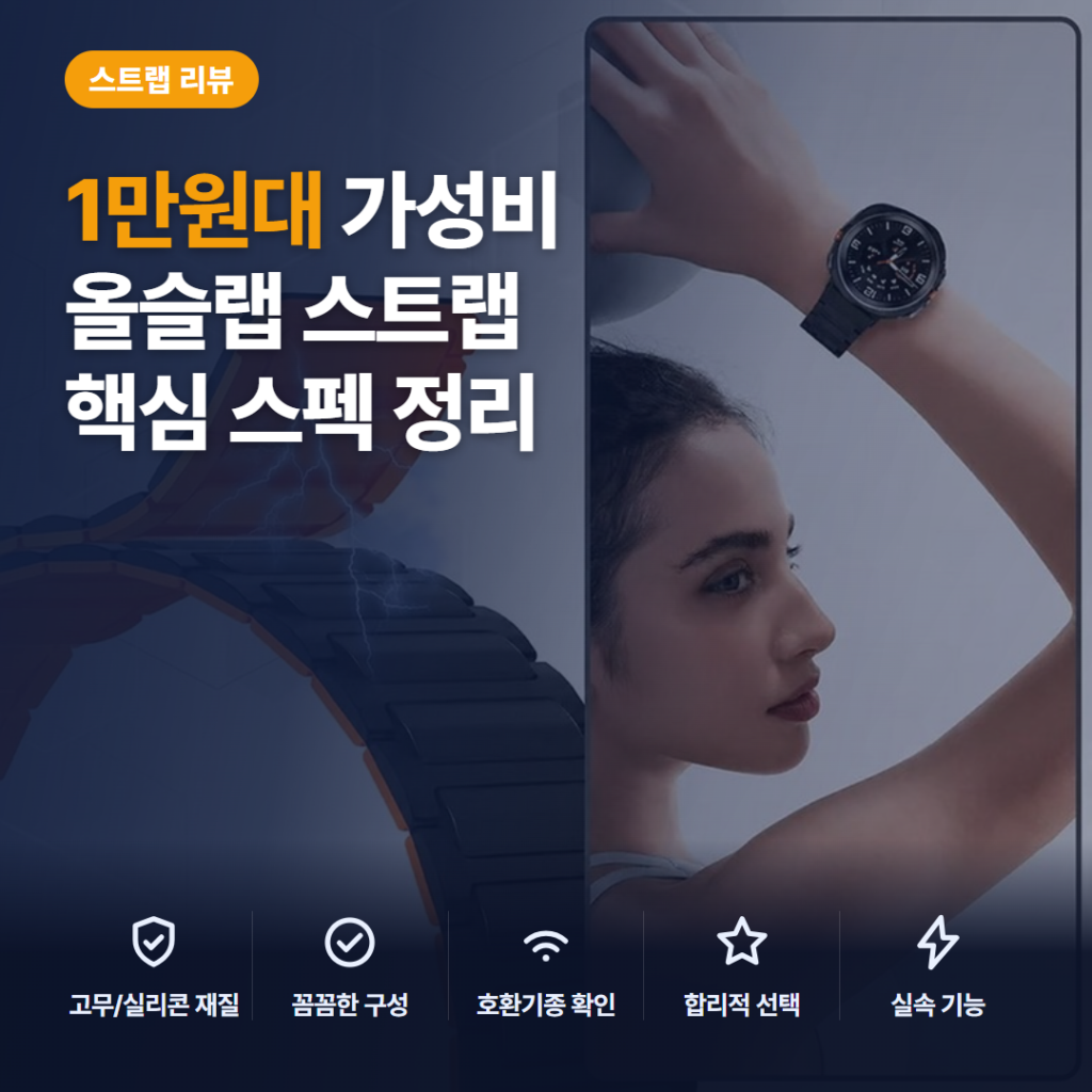 갤럭시워치 스트랩 추천, 올슬랩 마그네틱 밴드 호환성과 1만원대 솔직 후기 정리