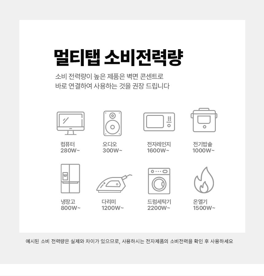 에코파워탭 형태별 제품 안내