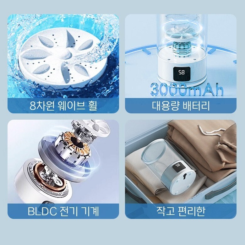 제품 기능 구성 안내 화면