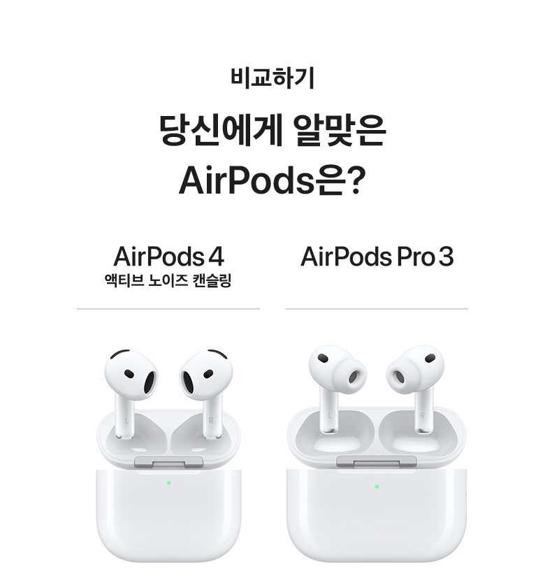 충전 케이스와 기능 안내