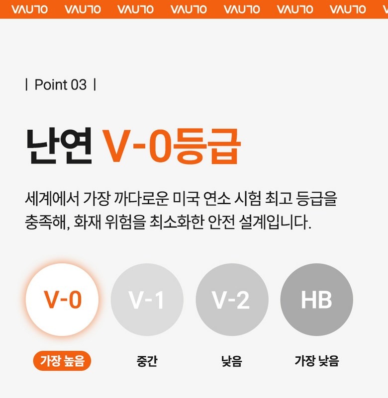 공간 절약형 큐브 멀티탭 이미지