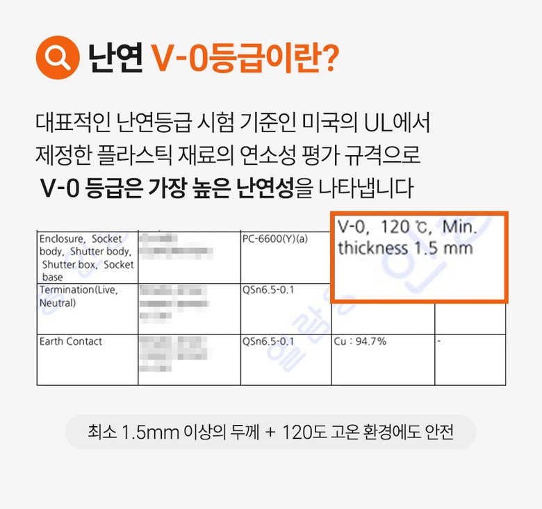 납작 큐브형 구조 안내 이미지
