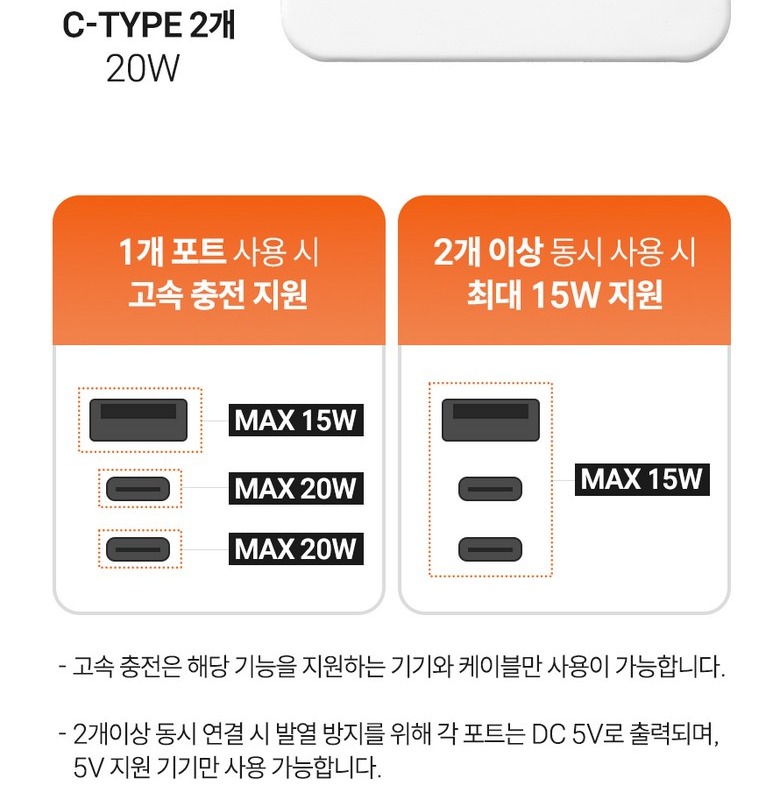4000W 정격용량 안내 이미지