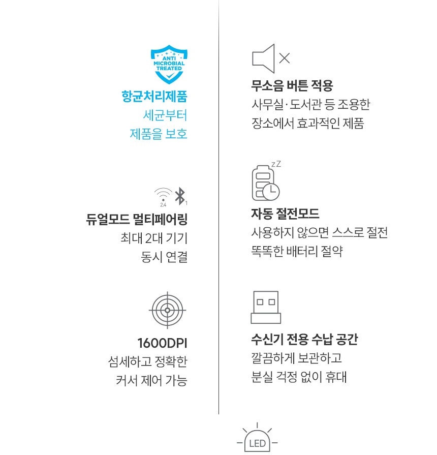 아이리버 MVM1 무선 마우스 정면