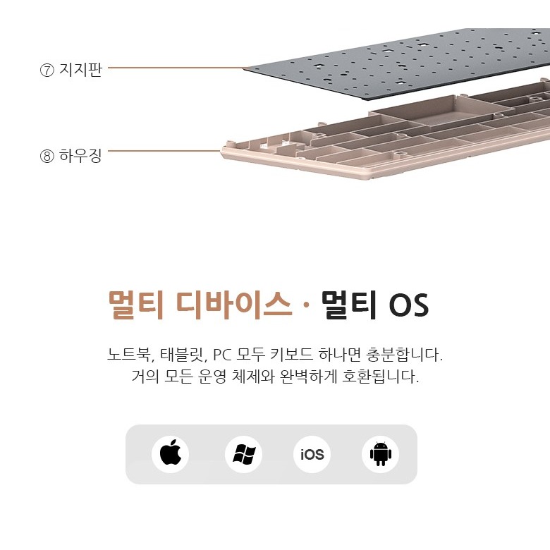 키캡과 받침 구조 상세 이미지