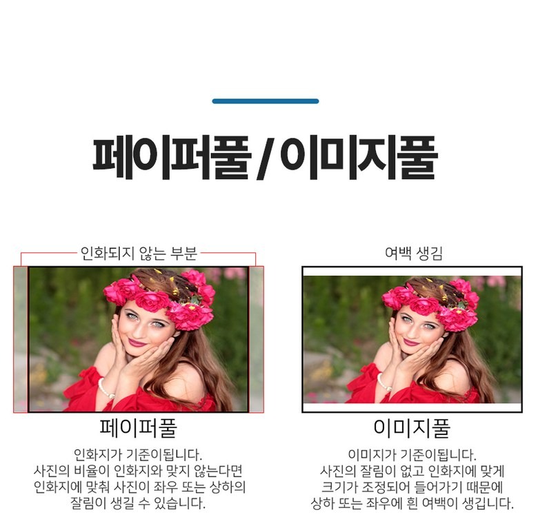 정방형과 폴라로이드 스타일 사이즈 비교