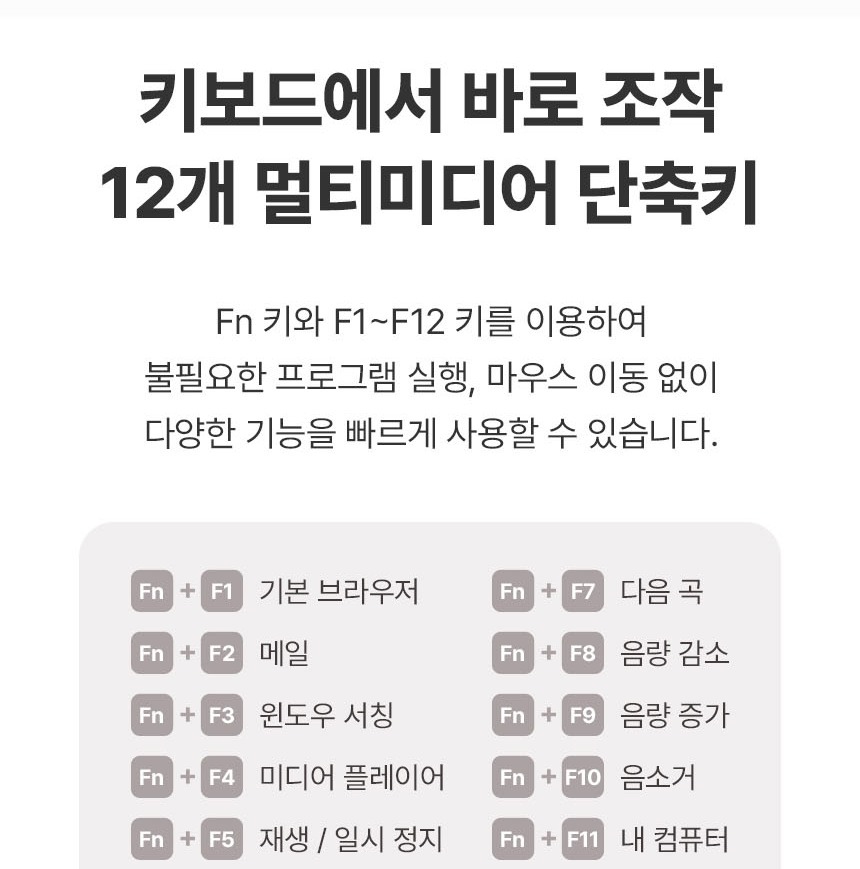 Fn 조합 12개 멀티미디어 단축키