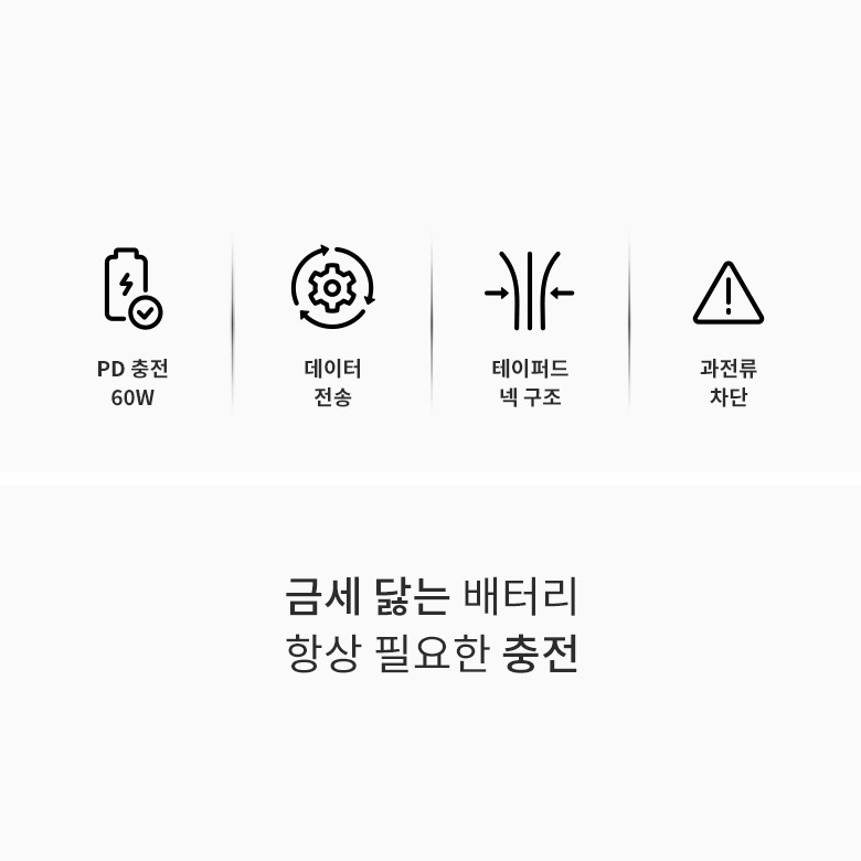 신지모루 C to C PD 고속충전 케이블 60W 제품 이미지