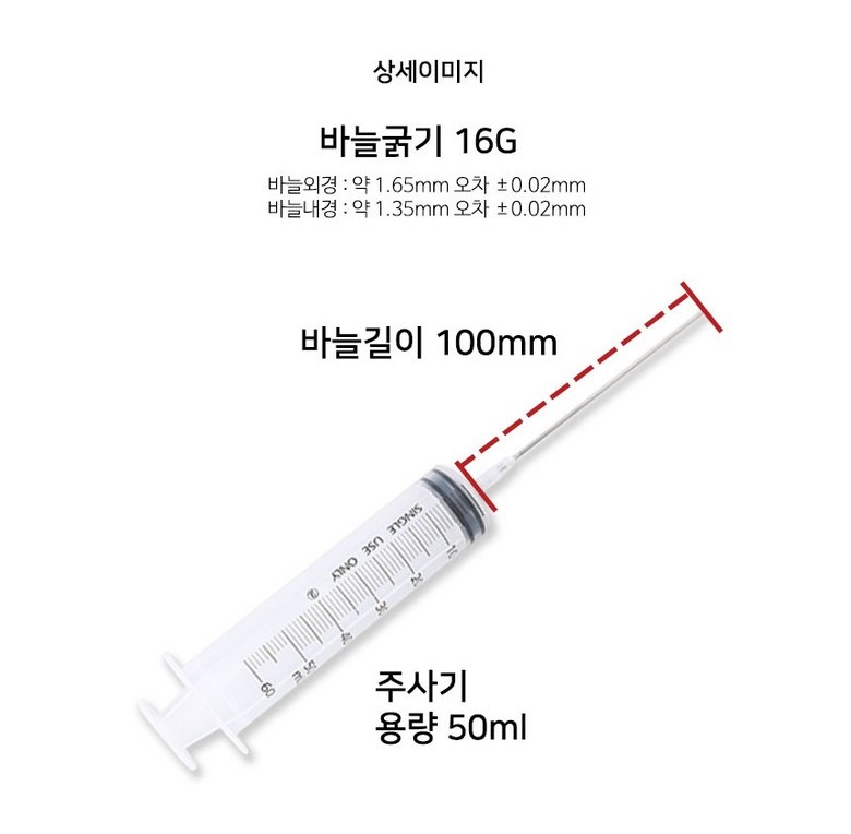 50ml 용량과 100mm 니들 안내 이미지