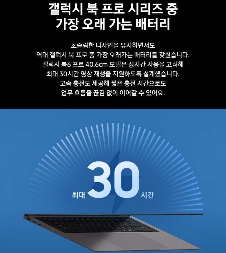 가변 주사율 설명 이미지