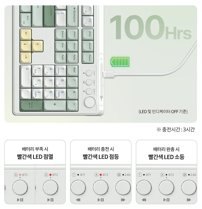 색상 구성과 배터리 표시등