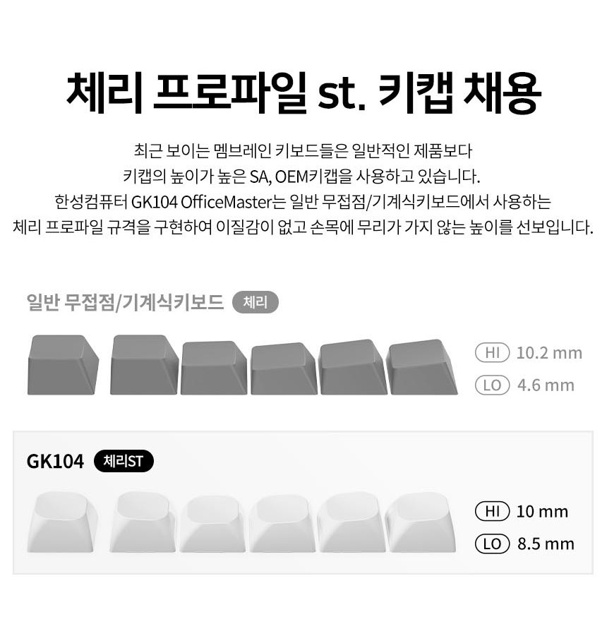 C타입 케이블과 설명서 구성품