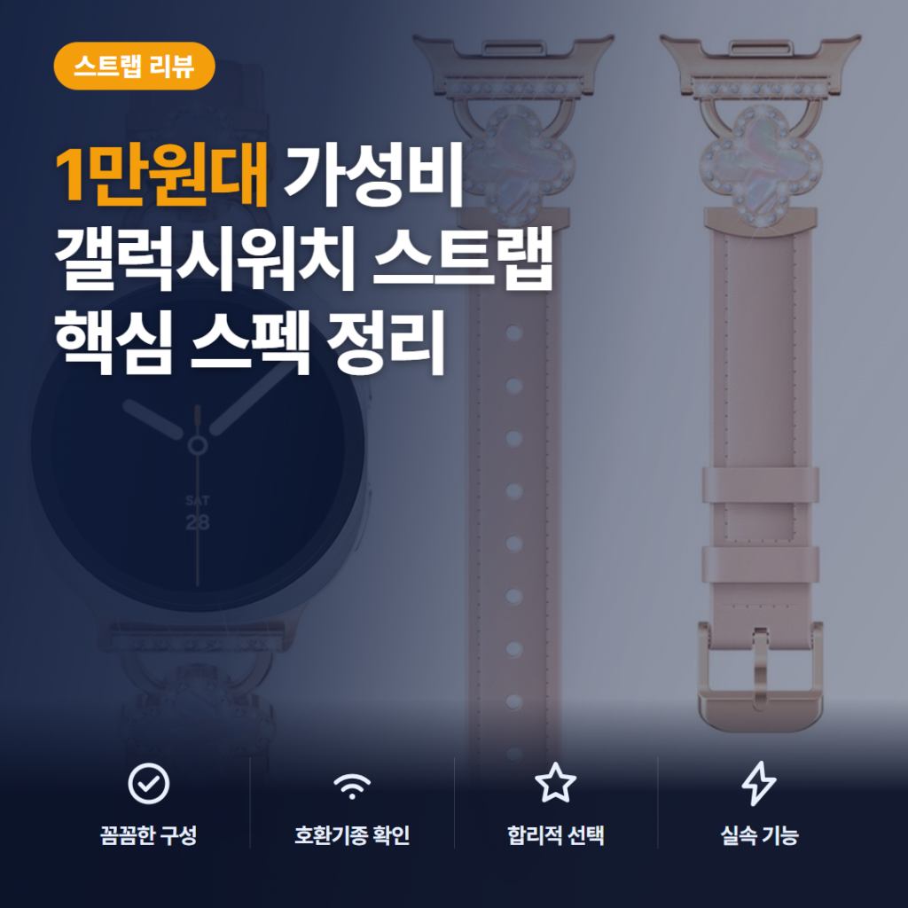 갤럭시워치 스트랩 추천, 큐빅 체인 디자인과 1만원대 착용감 솔직 후기와 선택 가이드