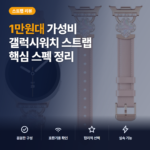 갤럭시워치 스트랩 추천, 큐빅 체인 디자인과 1만원대 착용감 솔직 후기와 선택 가이드
